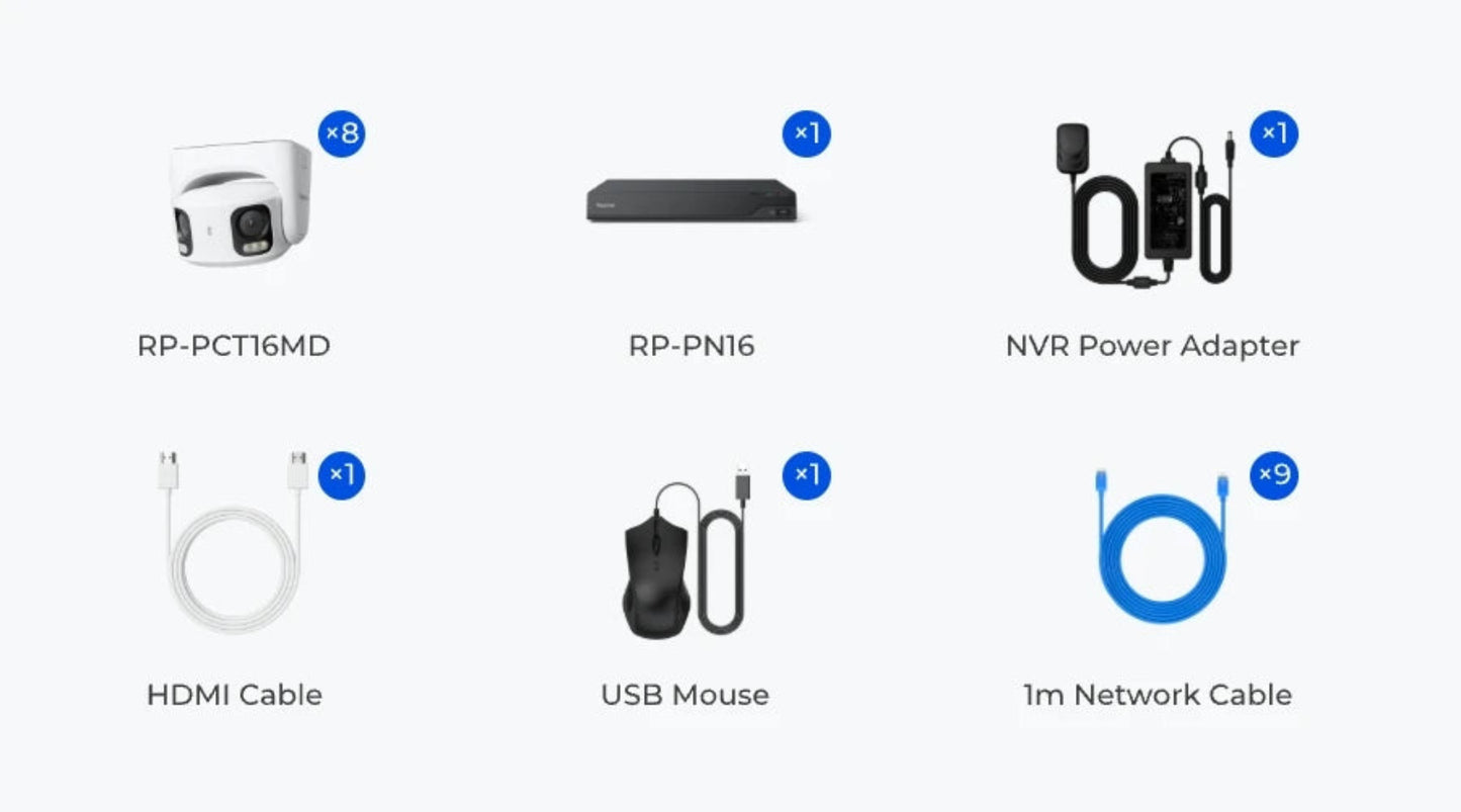 List of electronic components including a camera, power adapter, cable, and mouse on a white background.