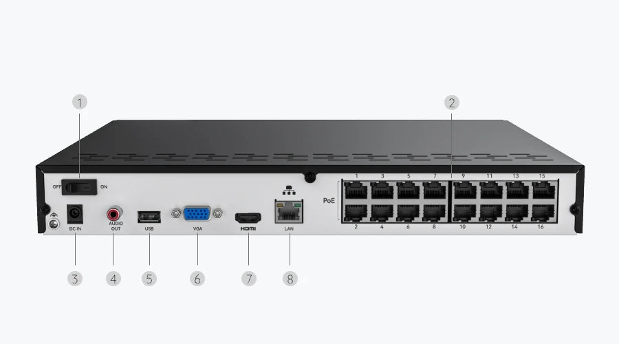 Network switch with labeled ports on a white background