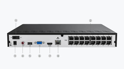 Network switch with labeled ports on a white background
