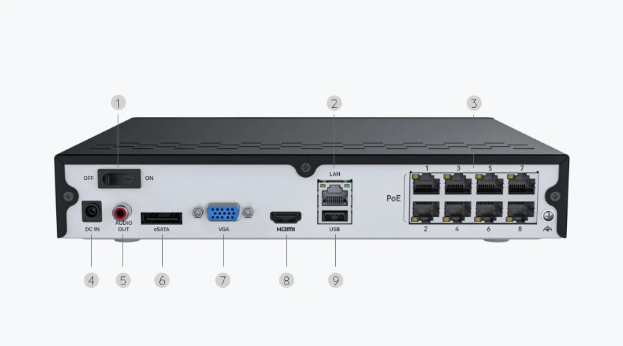 Back view of a network switch with multiple ports and labels on a white background