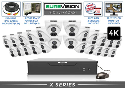 System at a glance